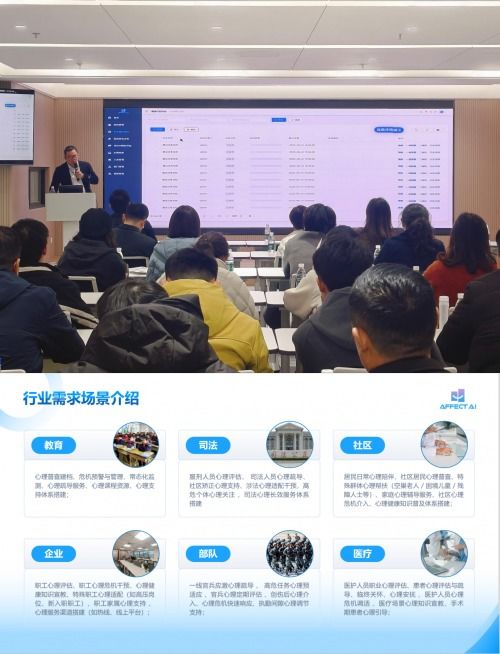 AI心理健康融合應用技術交流會成功舉辦 信息技術咨詢服務引領行業創新
